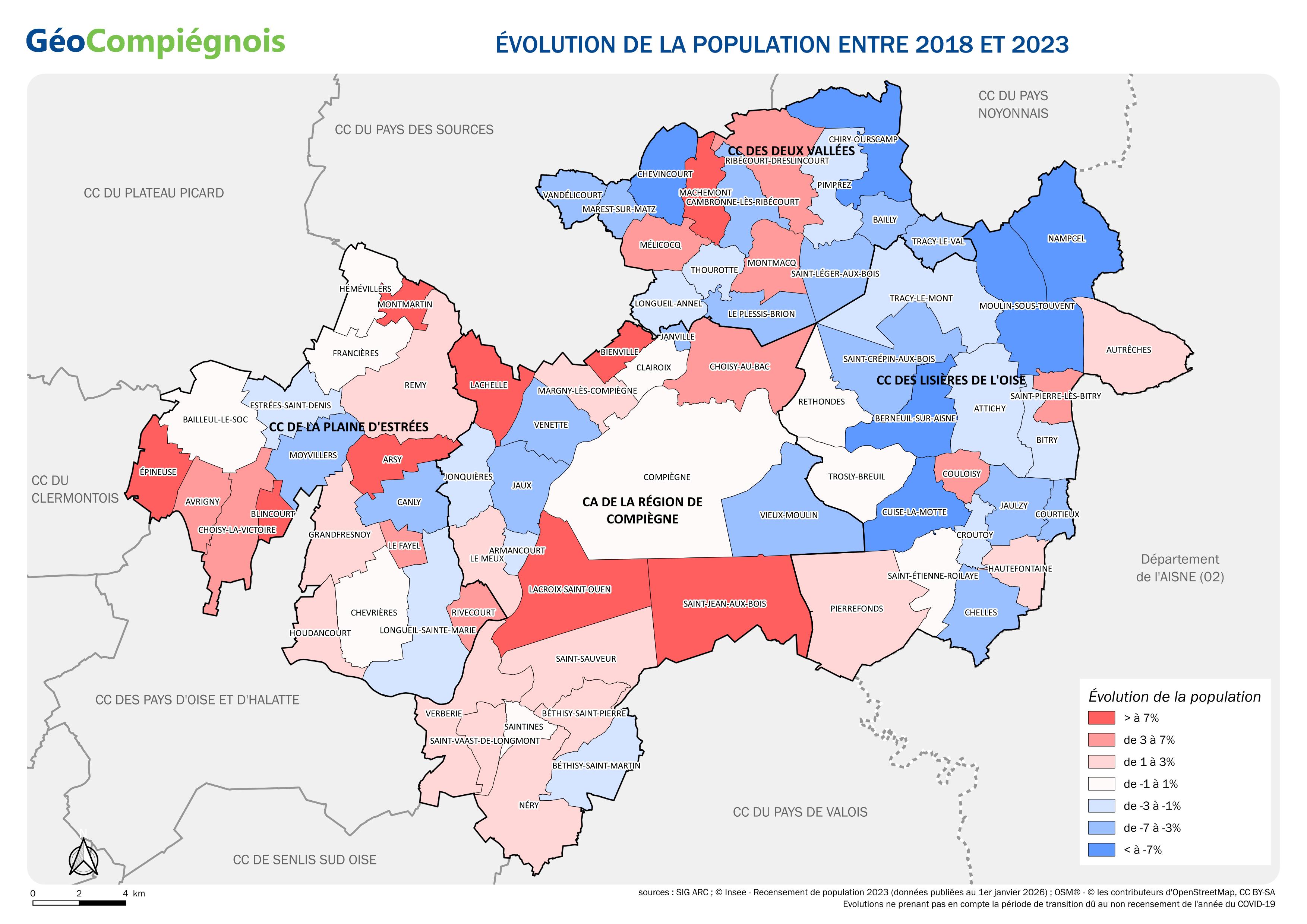 Evolution de la population des communes du Grand Compiégnois